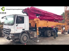 biểu tượng hàng đầu
